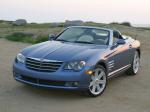 Chrysler Crossfire Roadster 2005 года (EU)